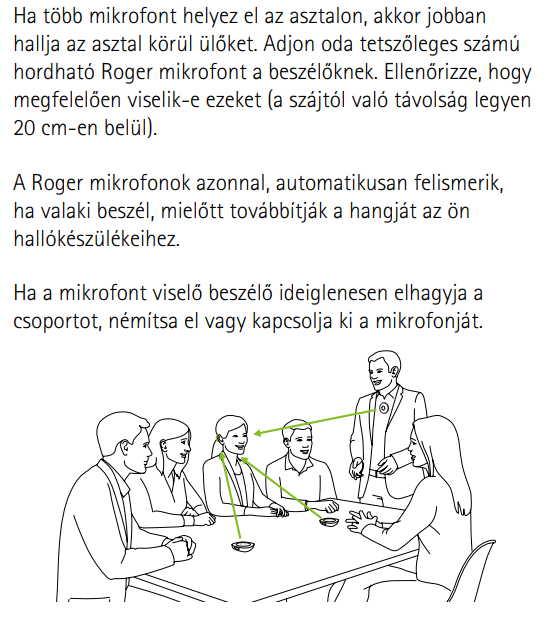Roger mikrofon hálózat kialakítása
